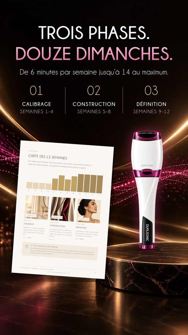 Trois phases, douze dimanches : Calibrage, Construction et Définition dans Le Rituel de 12 Semaines Dualsonic Optimum